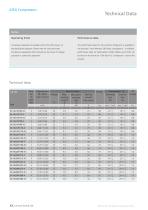 Bock ATEX Compressors - 12