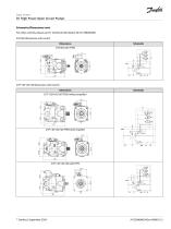 D1 High Power Open Circuit Pumps - 3