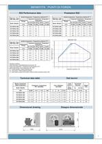 Catalogue Moto-condensing units RCT series - 3