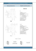 Catalogue SERIES SRC-F - 6