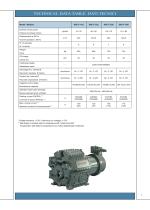 Catalogue SERIES SRC-F - 7