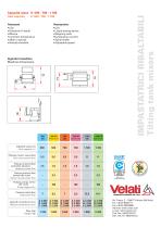 Tilting tank mixers-2