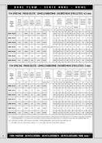 Ammonia Unit Coolers-17