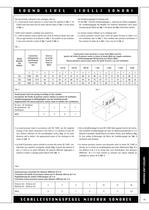 Ammonia Unit Coolers-20