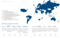 Company profile-6