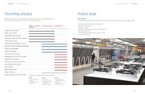 Company profile-7