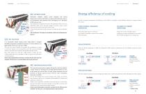 Data Centre Cooling Solutions-7