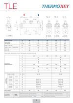 Evaporators TLE Serie-5