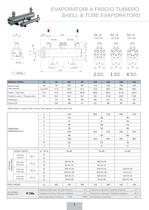 Evaporators TLE Serie-6