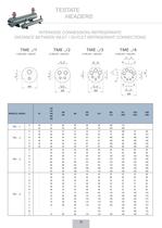 Evaporators TME Serie-10