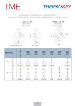 Evaporators TME Serie-11