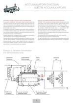 Evaporators TME Serie-12