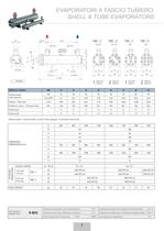 Evaporators TME Serie-6