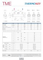Evaporators TME Serie-9