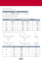 Hermetic Condensers-10