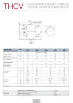Hermetic Condensers-7