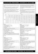 Industrial Unit Coolers -6
