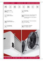 Light Cubic Unit Coolers -3