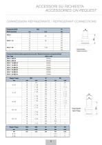 Liquid Receivers-8