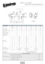 Marine Condensers-4