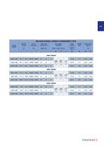 Microchannel Condensers-11