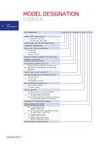 Microchannel Condensers-2