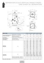 Oil Separators-4