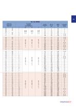 Power line Dry Coolers-11