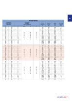 Power line Dry Coolers-21