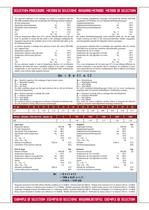 Power-line Dry coolers -7