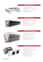 product range-4