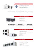 product range-6