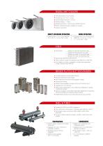 product range-7