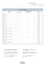 Shell and Tubes Condensers-12