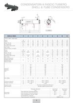 Shell and Tubes Condensers-4