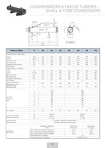 Shell and Tubes Condensers-6