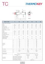 Shell and Tubes Condensers-7