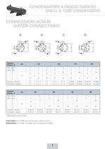 Shell and Tubes Condensers-8