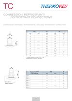 Shell and Tubes Condensers-9