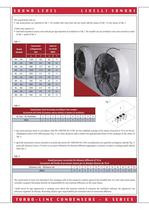 Turbo-line Condensers -14