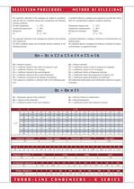 Turbo-line Condensers -5