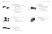 Unit Coolers-7