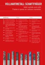 Catalogue Solid carbide-PM-HSS milling and drilling - 7