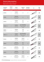 Catalogue Solid carbide-PM-HSS milling and drilling - 8