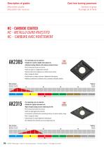 SYSTEM Cast Iron Turning Processes Arno Werkzeuge PDF Catalogs 