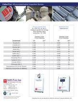 Microcontamination Inspection Service-2