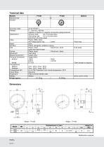 Heavy Duty pressure gauges - 2