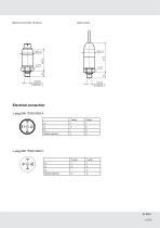 Superior pressure sensors - 5