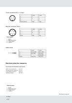 Superior pressure sensors - 6