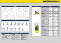 Diesel Forklifts 35DS-7E - 8